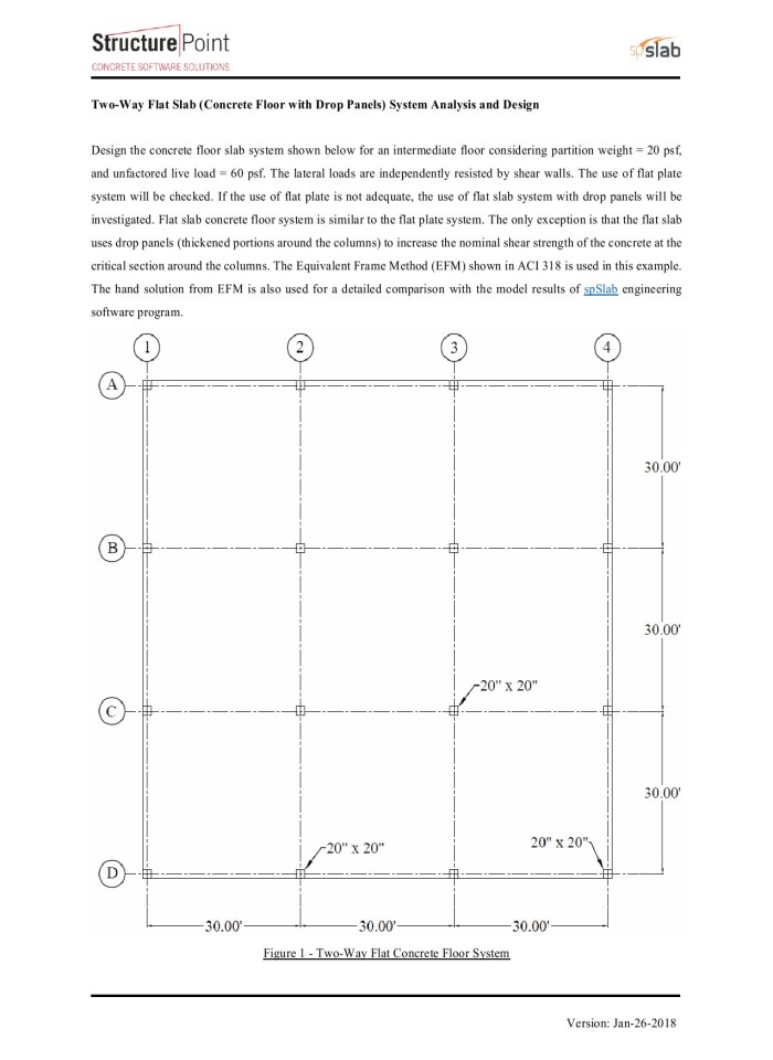 image for page Two-Way Flat Slab (Concrete Floor with Drop Panels) System Analysis and Design