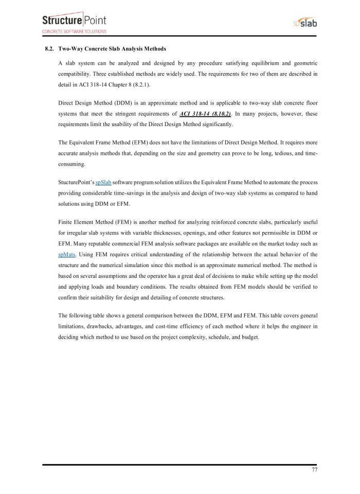 image for page Two-Way Flat Slab (Concrete Floor with Drop Panels) System Analysis and Design