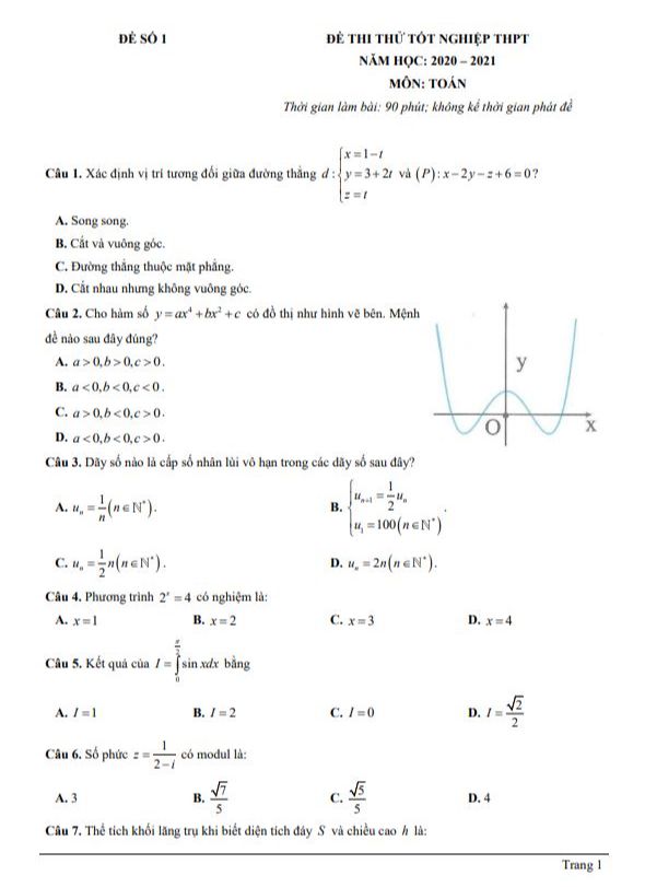 image for page Chuyên đề và sổ tay luyện thi THPT Quốc gia năm 2021