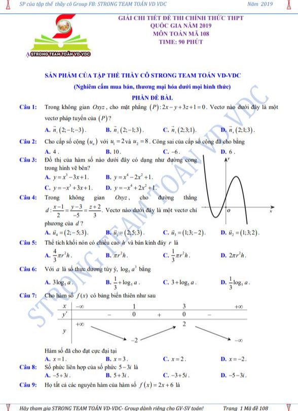 image for page Chuyên đề và sổ tay luyện thi THPT Quốc gia năm 2021