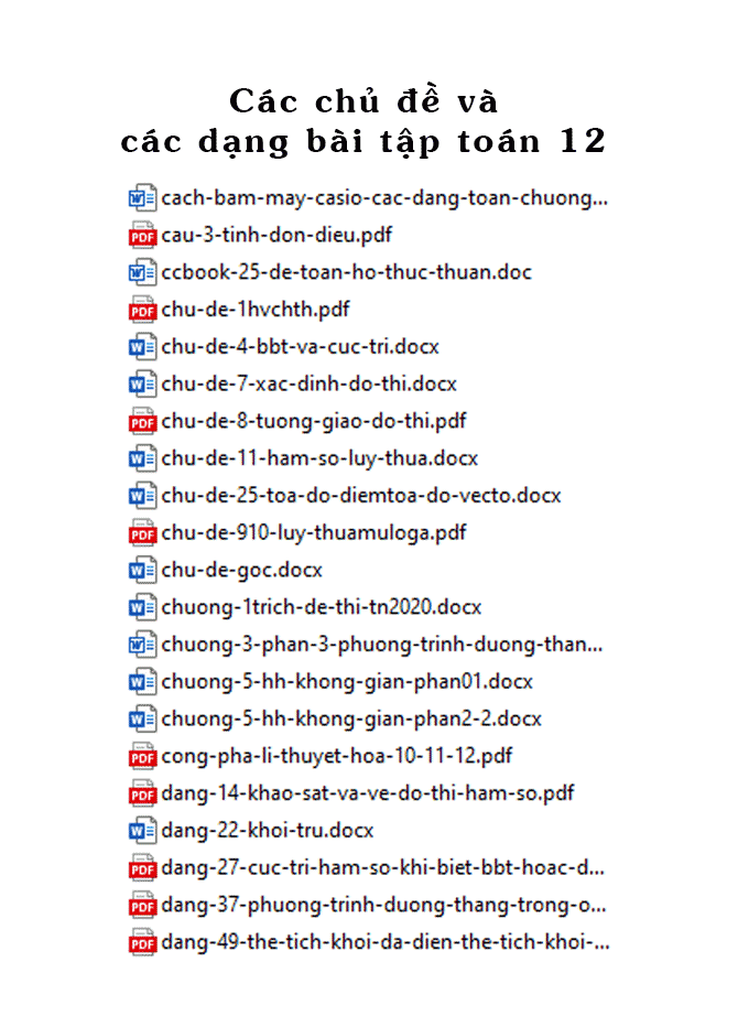 Tổng hợp các dạng, chủ đề , cách giải nhanh bằng máy tính casio Toán lớp 12