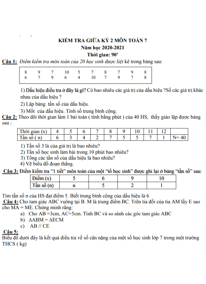 image for page Tuyển tập các bộ đề thi toán 7 kỳ 2