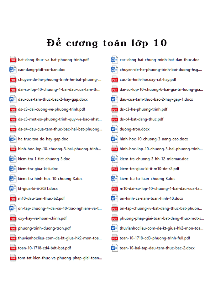 Tổng hợp các chuyên đề toán lớp 10