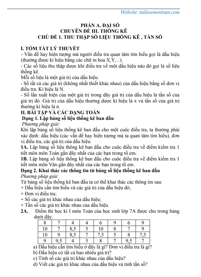 image for page Tổng hợp bộ chuyên đề luyện thi toán 7