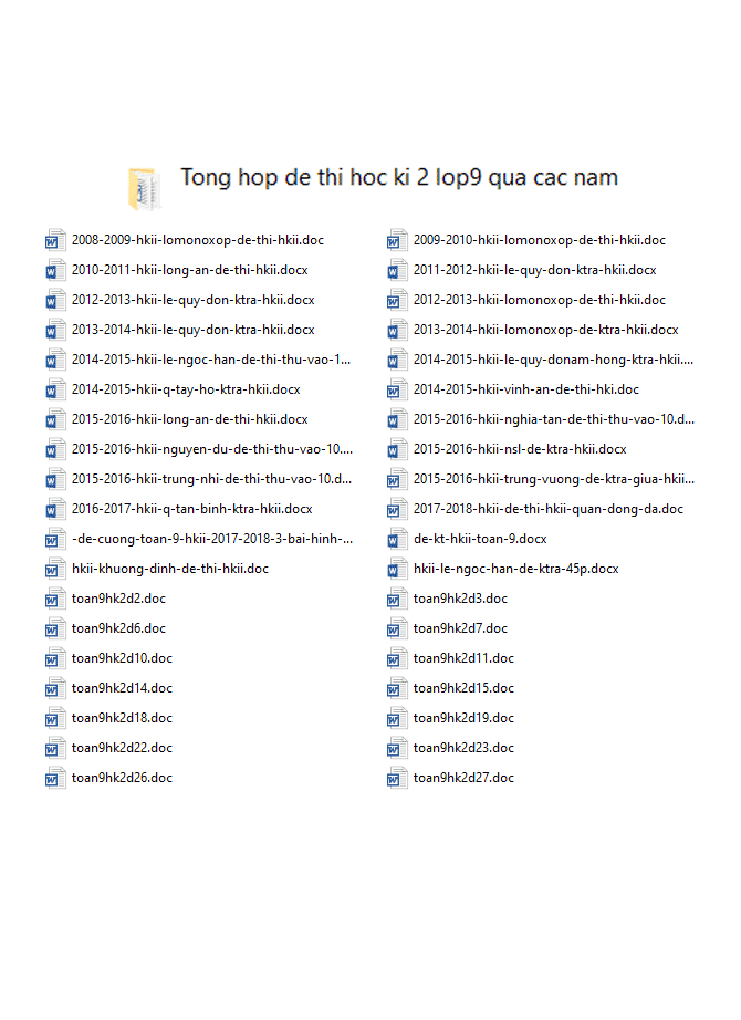 Tổng hợp các đề thi học kì 2 lớp 9 qua các năm