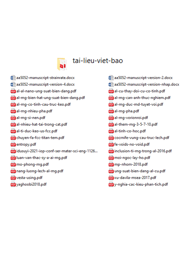 image for page Nghiên cứu ảnh hưởng của nhiệt độ đến sự thay đổi cấu trúc mạng tinh thể của hợp kim nhôm ma giê khi biến dạng ở nhiệt độ âm bằng phương pháp mô phỏng số động học phân tử.