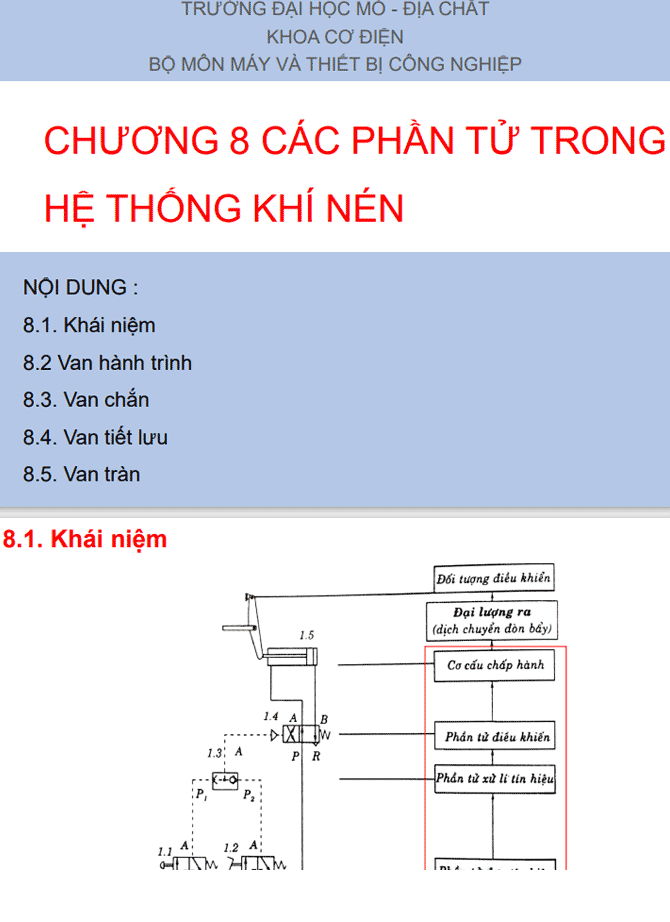image for page Bộ tài liệu về các phần tử trong hệ thống khí nén
