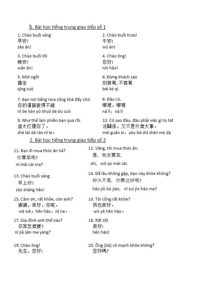 image for page Bộ từ vựng tiếng Trung thông dụng trong hàng ngày 