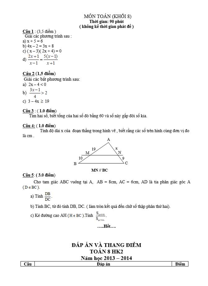 image for page Bộ đề thi môn toán lớp 8