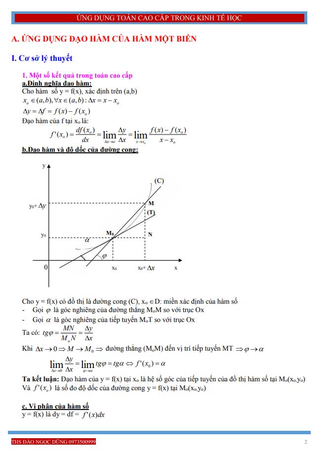 image for page Lý thuyết toán cao cấp và ứng dụng của đạo hàm