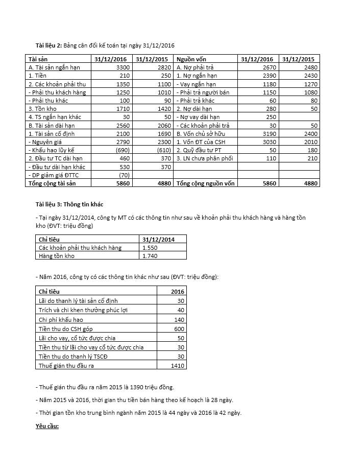image for page Tổng hợp tài liệu trong kinh doanh và văn hóa doanh nghiệp