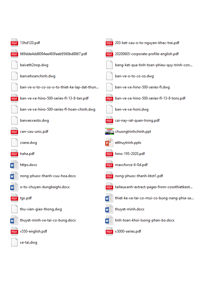image for page Tài liệu lý thuyết, cấu tạo của ô tô