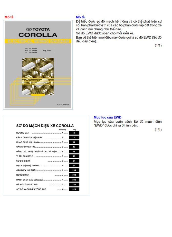 image for page Tài liệu lý thuyết, cấu tạo của ô tô