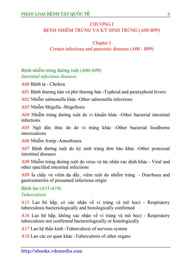 image for page Tổng hợp 1000 sách chủ đề về khoa học, kinh doanh, truyện, tâm lý, kiếm hiệp