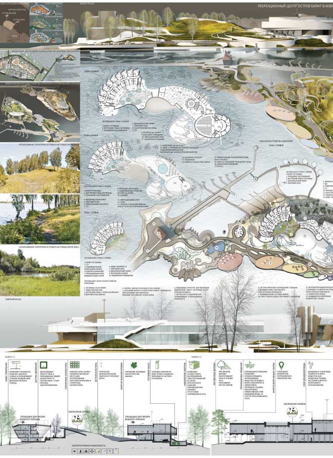 image for page THIẾT KẾ KIẾN TRÚC CẢNH QUAN KHU VỰC NHÀ MÁY BỘT MÌ BÌNH ĐÔNG QUẬN 8