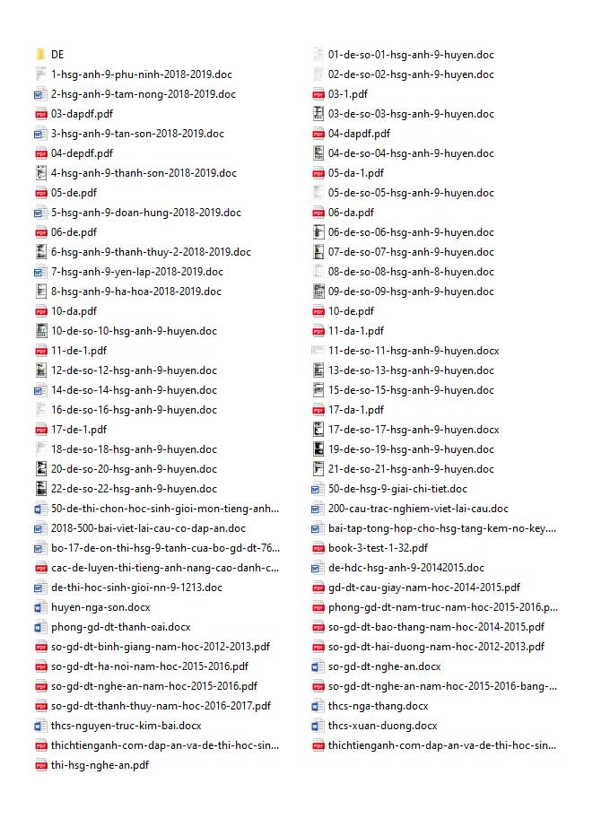 Bộ đề thi học sinh giỏi tiếng anh lớp 9