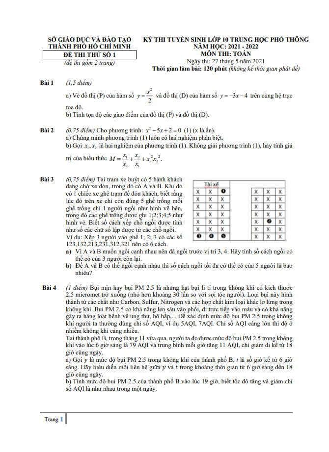 image for page Tổng hợp ôn luyện để tuyển sinh vào lớp 10