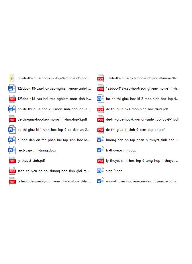 Tuyển tập đề thi câu hỏi trắc nghiệm môn Sinh học 9